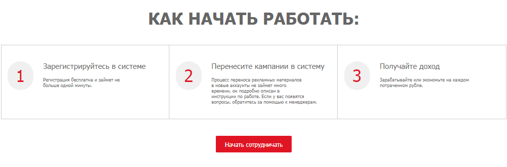 Как получать кэшбэк с расходов на Директ и AdWords: обзор сервиса автоматизации контекстной рекламы Click.ru